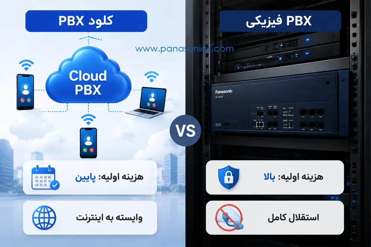 مقایسه سانترال فیزیکی و ابری | تفاوت سانترال IP و Cloud
