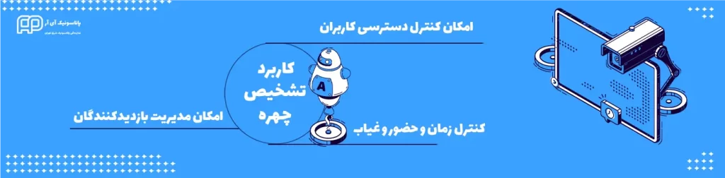 بهترین و شگفت انگیزترین کاربرد هوش مصنوعی در دوربین مداربسته پاناسونیک 1 کاربرد هوش مصنوعی در دوربین مداربسته