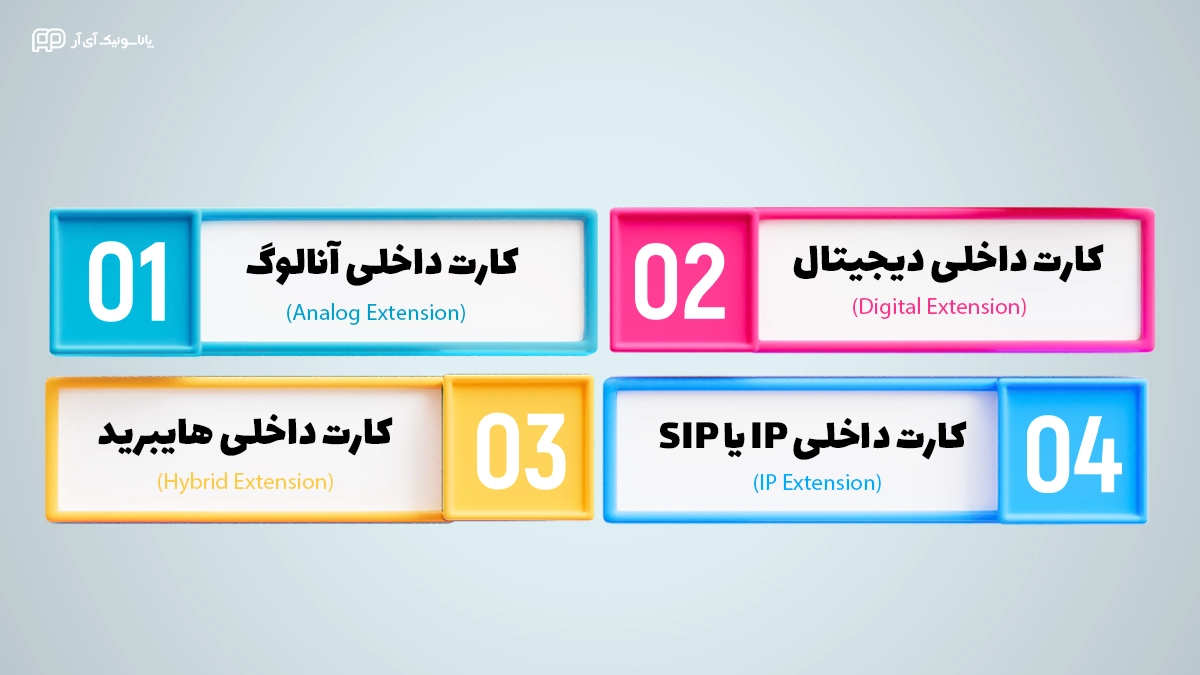 کارت‌ داخلی سانترال