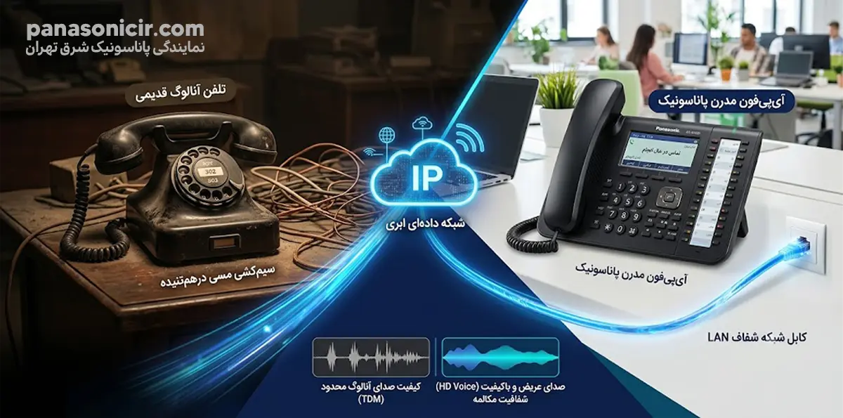 تلفن تحت شبکه چیست؟