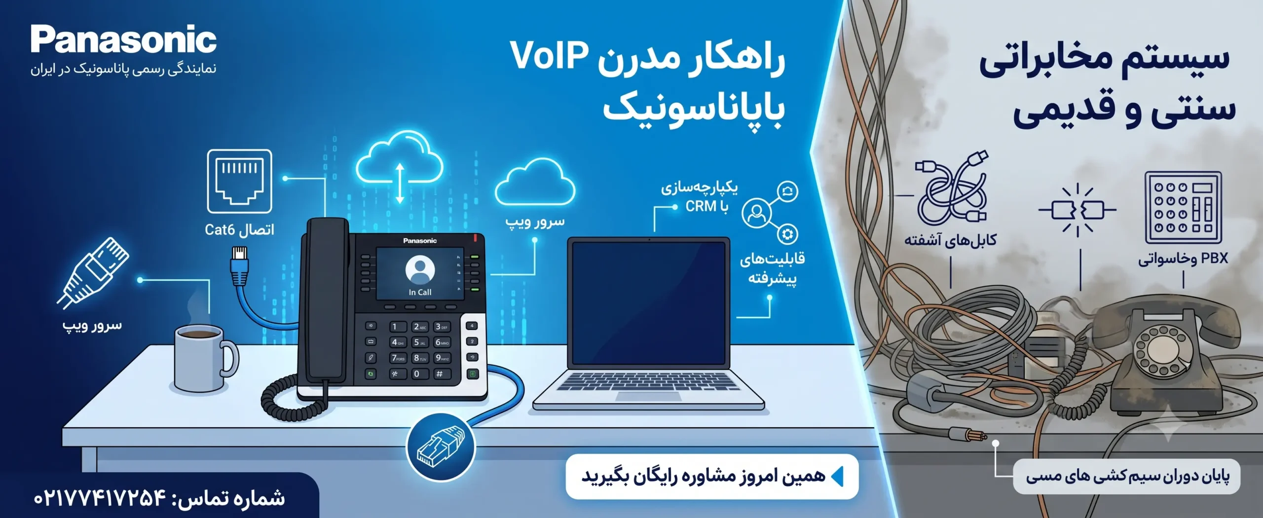 سیم‌های مسی در برابر شبکه scaled