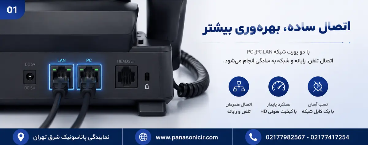📞 تلفن تحت شبکه چیست؟راهنمای کامل خرید و استقرار آی پی فون (IP Phone) 4 کدام نوع تلفن برای شما ساخته شده است؟