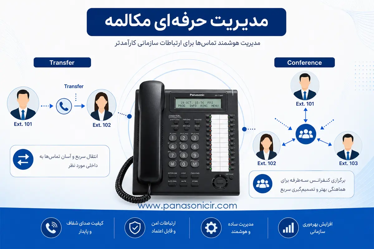 کدهای تلفن پاناسونیک KX-T7665 | راهنمای کامل برنامهریزی، انتقال تماس و تنظیمات 4 آموزش Transfer و Conference در تلفن سانترال پاناسونیک KX-T7665