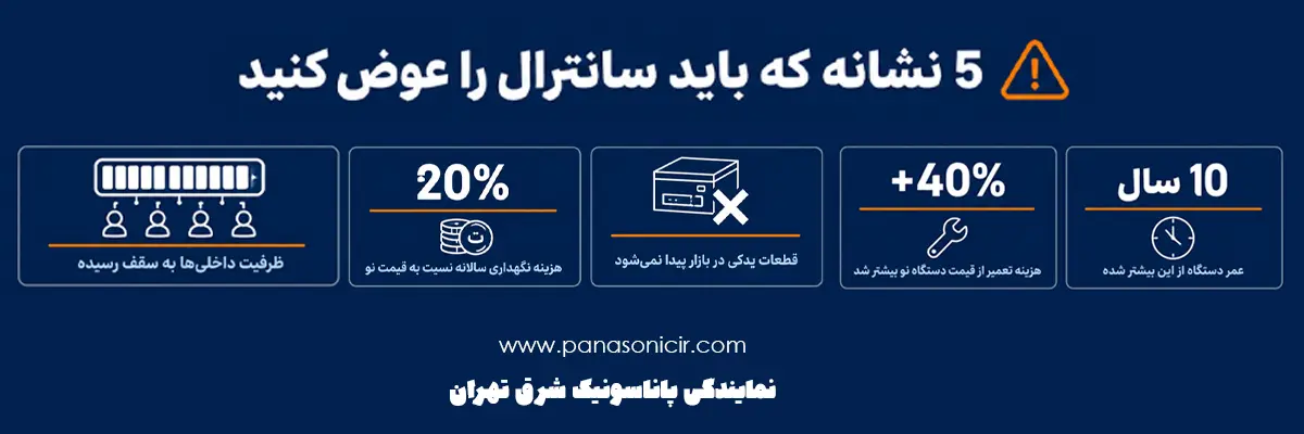 📞 دستگاه سانترال چیست؟ راهنمای انواع، کاربردها و انتخاب بهترین مدل 5 چه زمانی باید سانترال را تعویض کرد؟