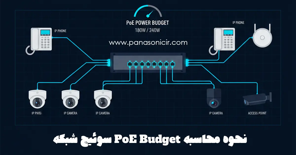 PoE در تلفن تحت شبکه چیست؟ نحوه کار، مزایا، معایب و روش اتصال 3 نحوه محاسبه PoE Budget سوئیچ شبکه
