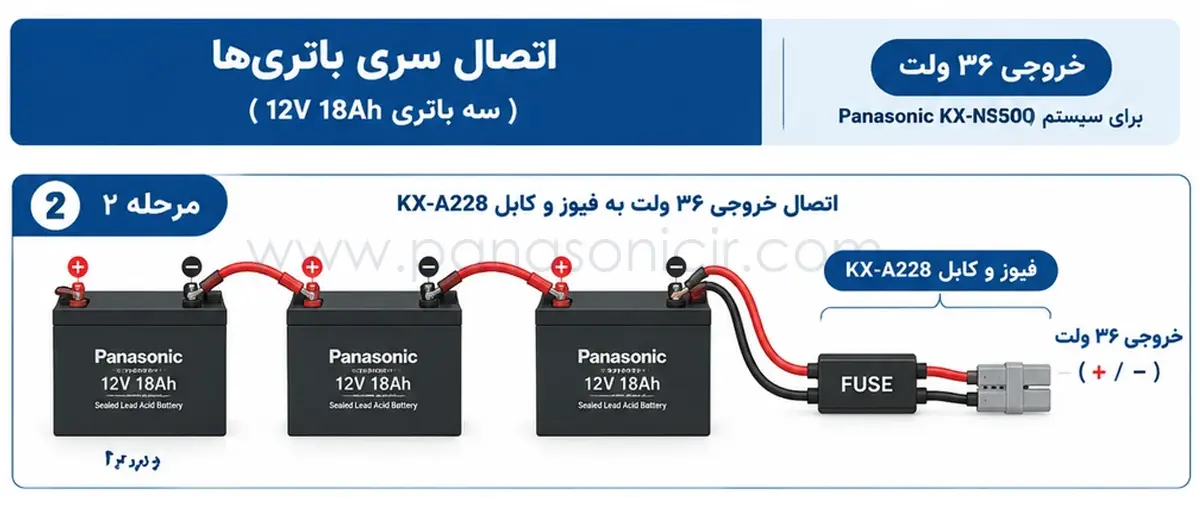 راهنمای جامع و فنی نصب باتری پشتیبان سانترال پاناسونیک KX-NS500 3 شماتیک و دیاگرام سیمبندی سری ۳ باتری ۱۲ ولت برای تولید ۳۶ ولت مدار سانترال پاناسونیک